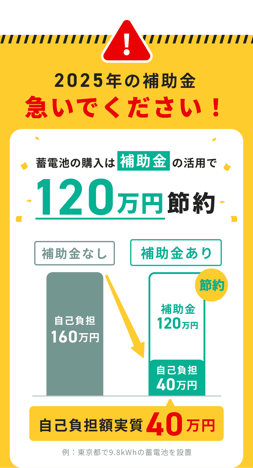 2025年の補助金急いでください！ 蓄電池の購入は補助金の活用で120万円節約